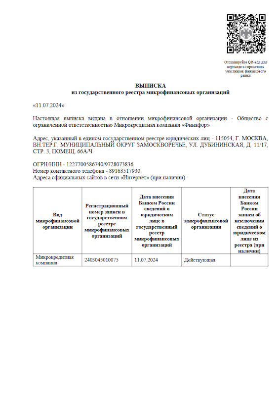 Лицензия МФО