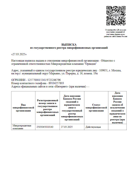 Лицензия МФО